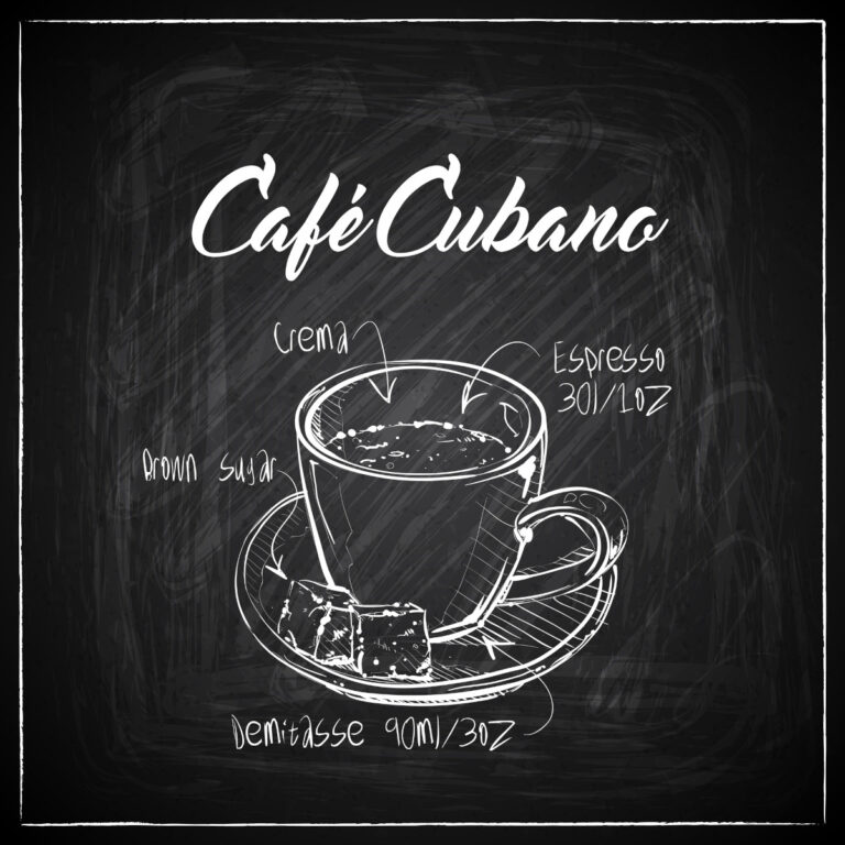 Cafe Cubano: The Definition and Meaning cafe cubano coffee illustration