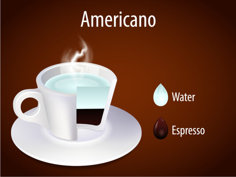 americano coffee recipe